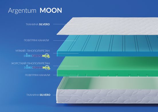 Ортопедичний матрац HighFoam Noble Argentum Moon